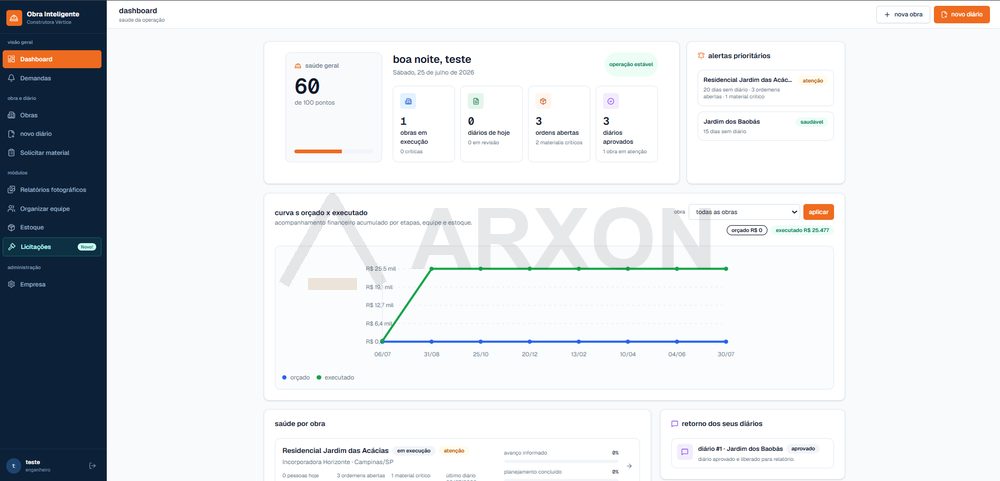 Dashboard do Obra Inteligente com curva S de orçado x executado